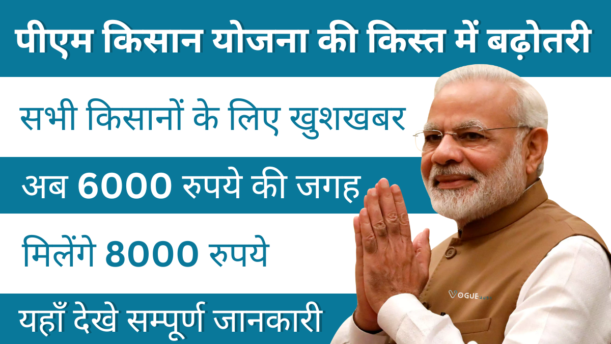 PM Kisan Yojana