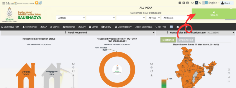 PM Saubhagya Yojana