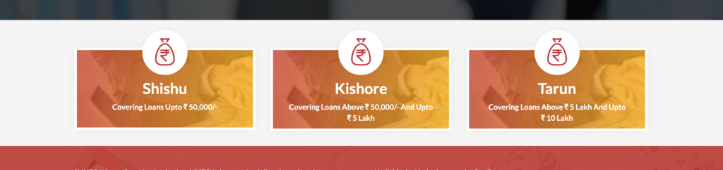 HDFC Kishore Mudra Loan