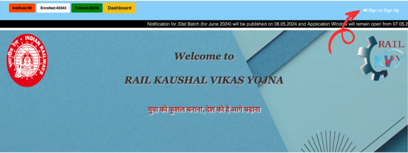 Rail Kaushal Vikas Yojana