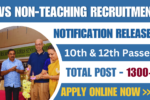 NVS Non Teaching Recruitment 2024-25