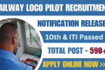 Railway Loco Pilot Recruitment 2024-25