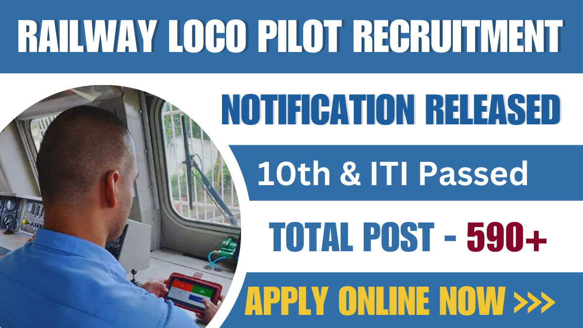 Railway Loco Pilot Recruitment 2024-25