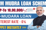 PM Mudra Loan Scheme